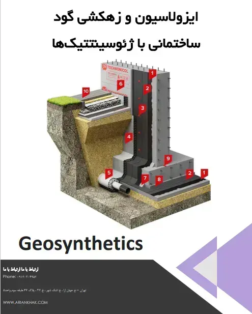 ایزولاسیون و زهکشی گود ساختمانی با ژئوسنتتیک