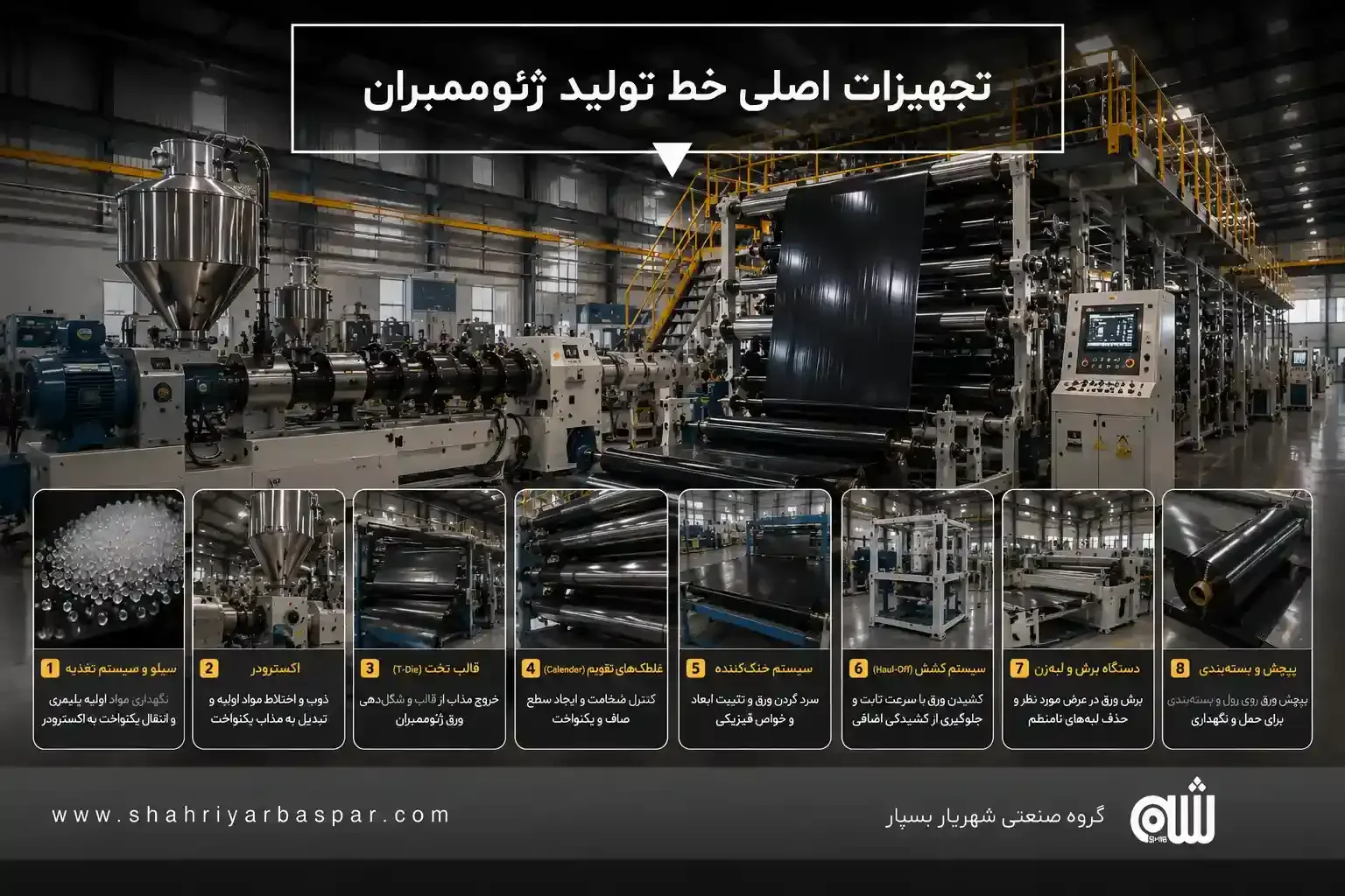 تجهیزات اصلی خط تولید ژئوممبران