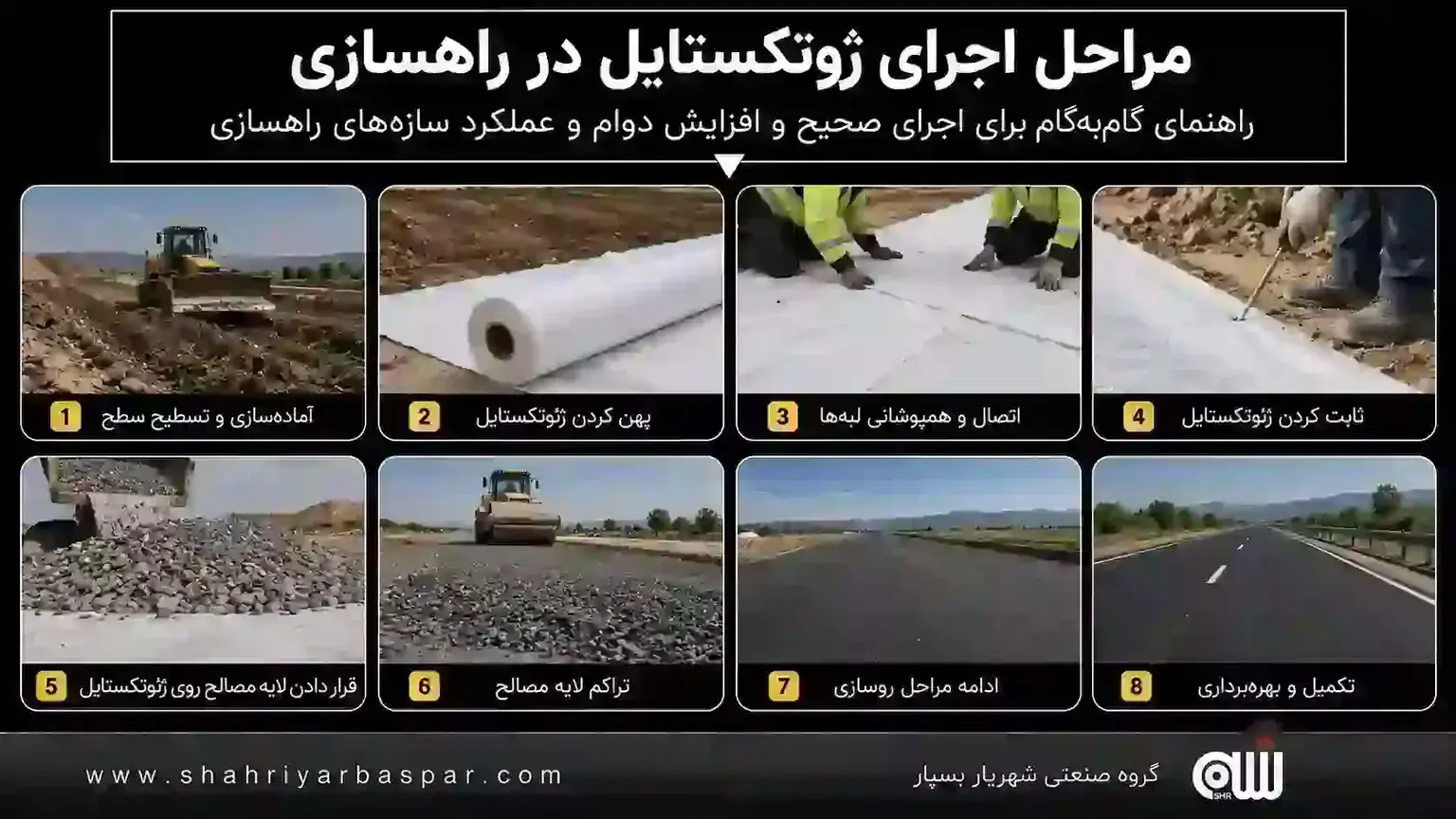 مراحل اجرای ژئوتکستایل در راهسازی