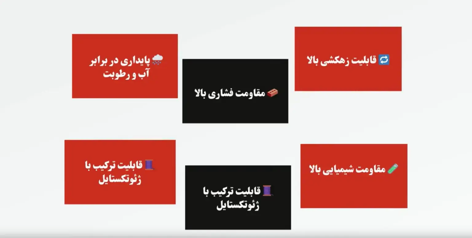 آشنایی با برجسته ترین ویژگی های ژئونت 