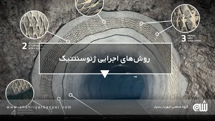 راهنمای انتخاب ژئوسنتتیک مناسب برای پروژه‌های مترو و تونل‌های شهری