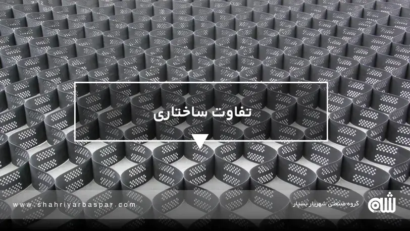 تفاوت ژئوسل و ژئوگرید چیست؟ راهنمای کامل انتخاب هوشمندانه