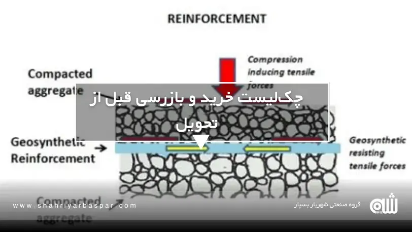 اهنمای انتخاب ژئوتکستایل: از تشخیص تقلبی تا بهترین برندها